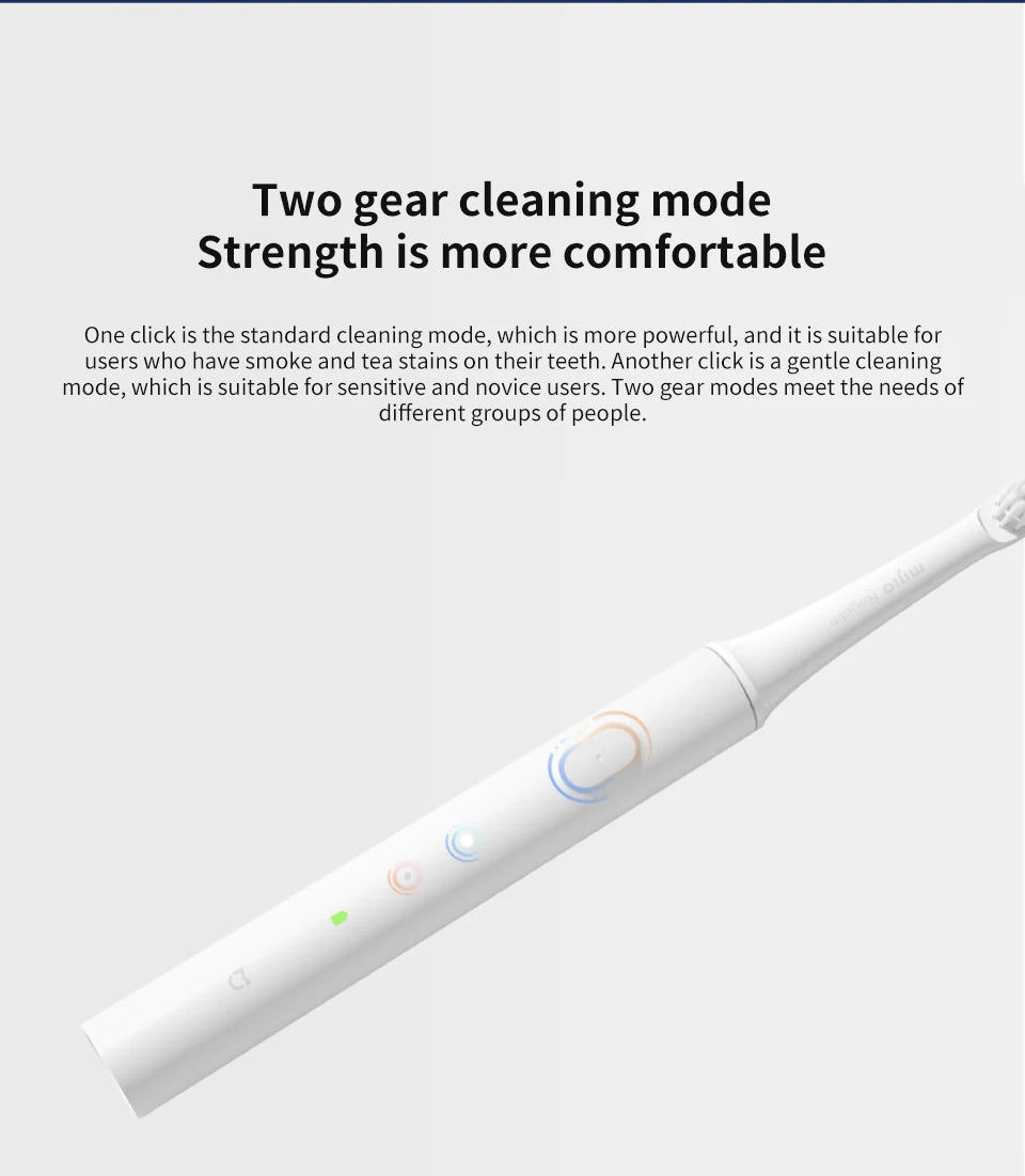 Xiaomi Mijia T100 Sonic Electric Toothbrush – USB Rechargeable & Waterproof