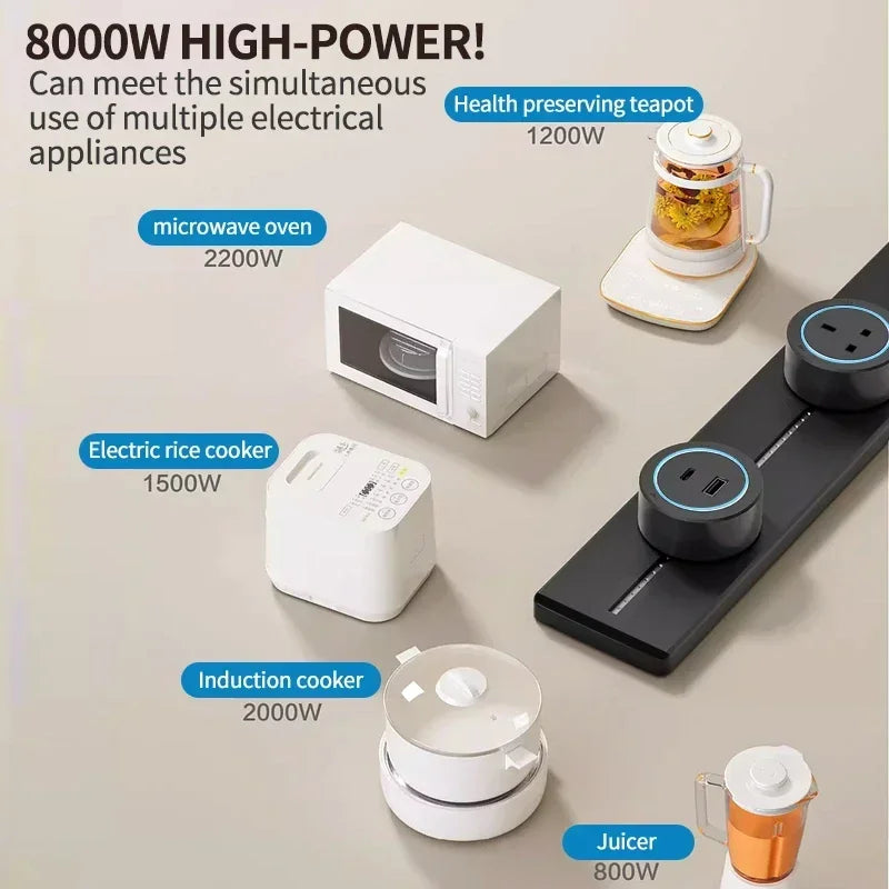Movable Wall Power Rail, 8000W — EU/US/UK, USB-C, 40cm/50cm