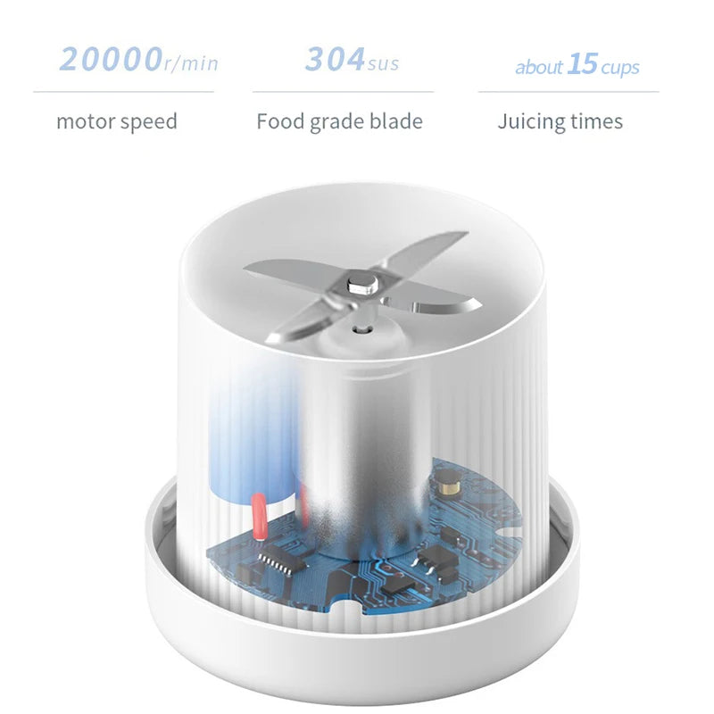 Portable Mini Juicer & Blender – USB Fruit & Milkshake Maker, Multi-Function