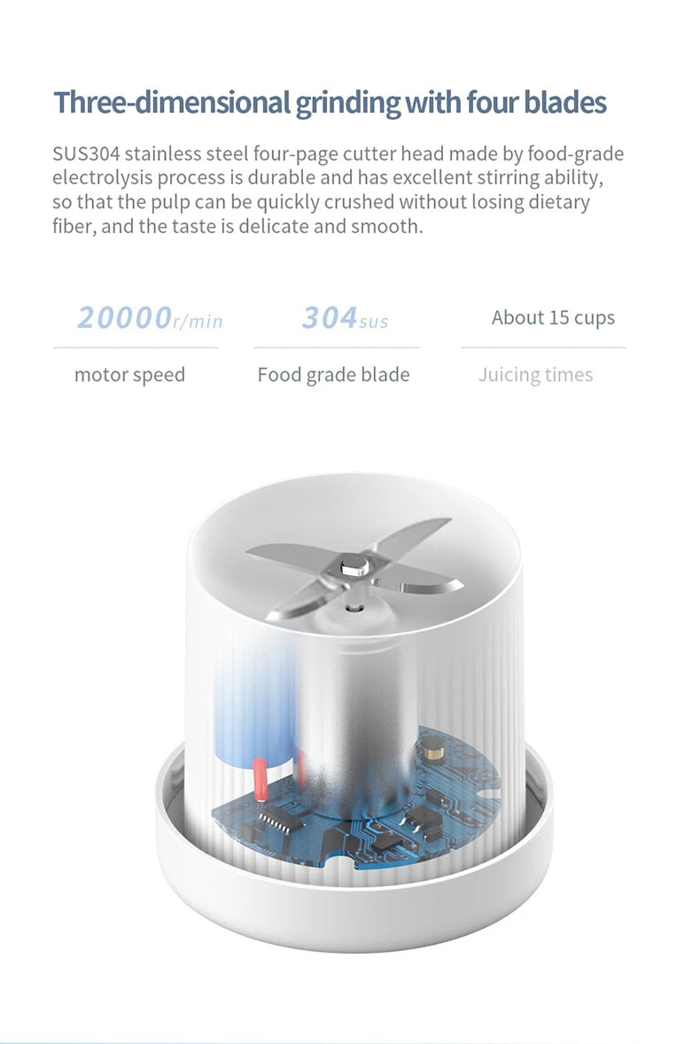 Portable Mini Juicer & Blender – USB Fruit & Milkshake Maker, Multi-Function