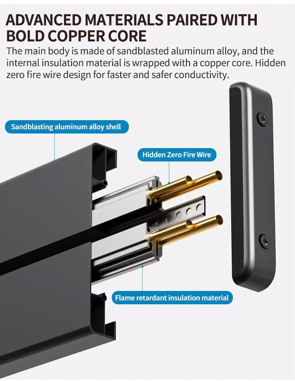 Movable Wall Power Rail, 8000W — EU/US/UK, USB-C, 40cm/50cm