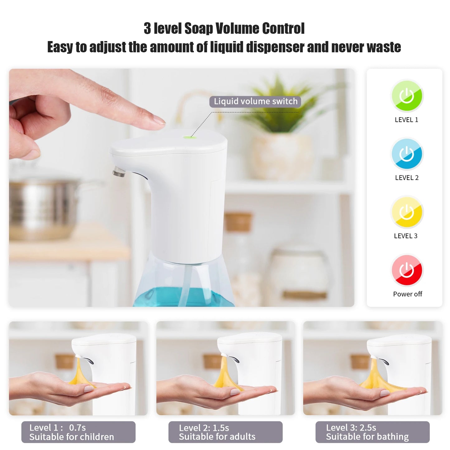 Touchless Infrared Battery-Operated Soap & Sanitizer Dispenser