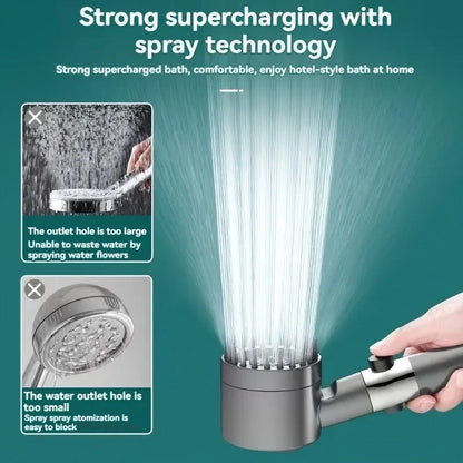High-pressure 3-mode shower with filter and massage. Easy install.