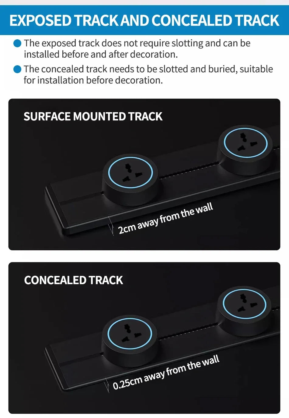 Movable Wall Power Rail, 8000W — EU/US/UK, USB-C, 40cm/50cm